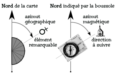 carte-azimut.jpg