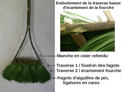 balai_details.jpg