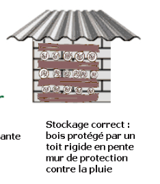 Stockage bois.jpg